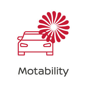 motability